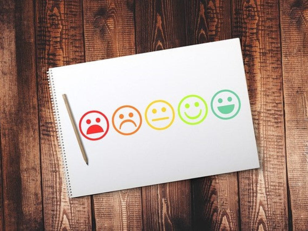 Customer feedback satisfaction rating with colorful smiley faces on a notebook and wooden background